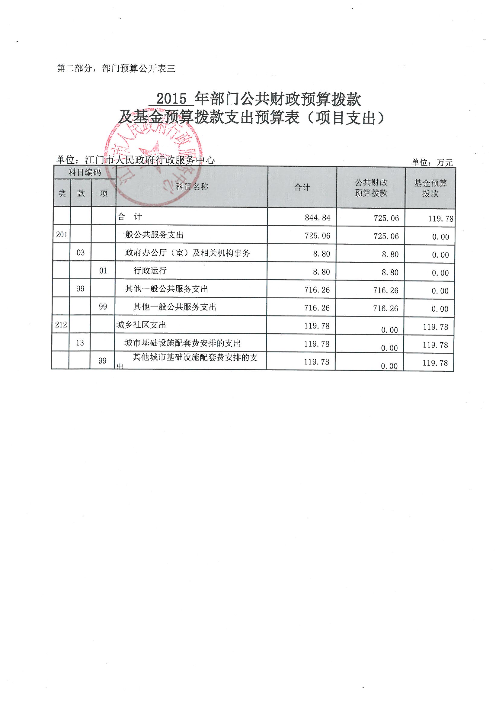 杭州財稅網