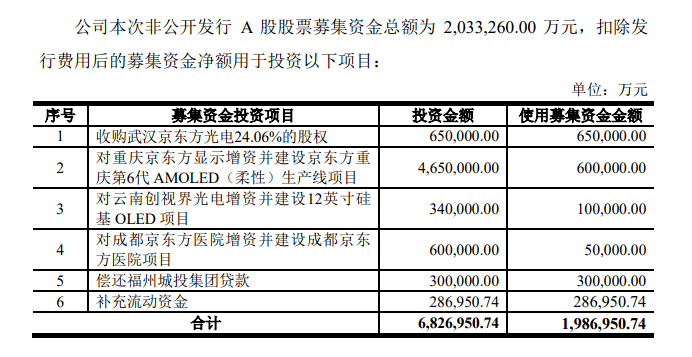 ipo是什么意思