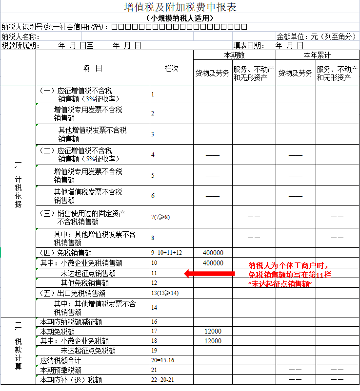 2020稅收籌劃案例