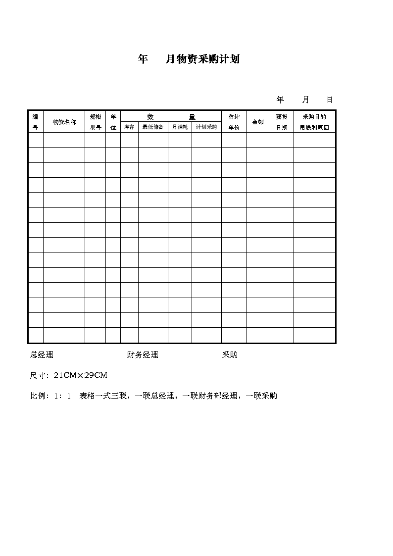 財務知識培訓內容