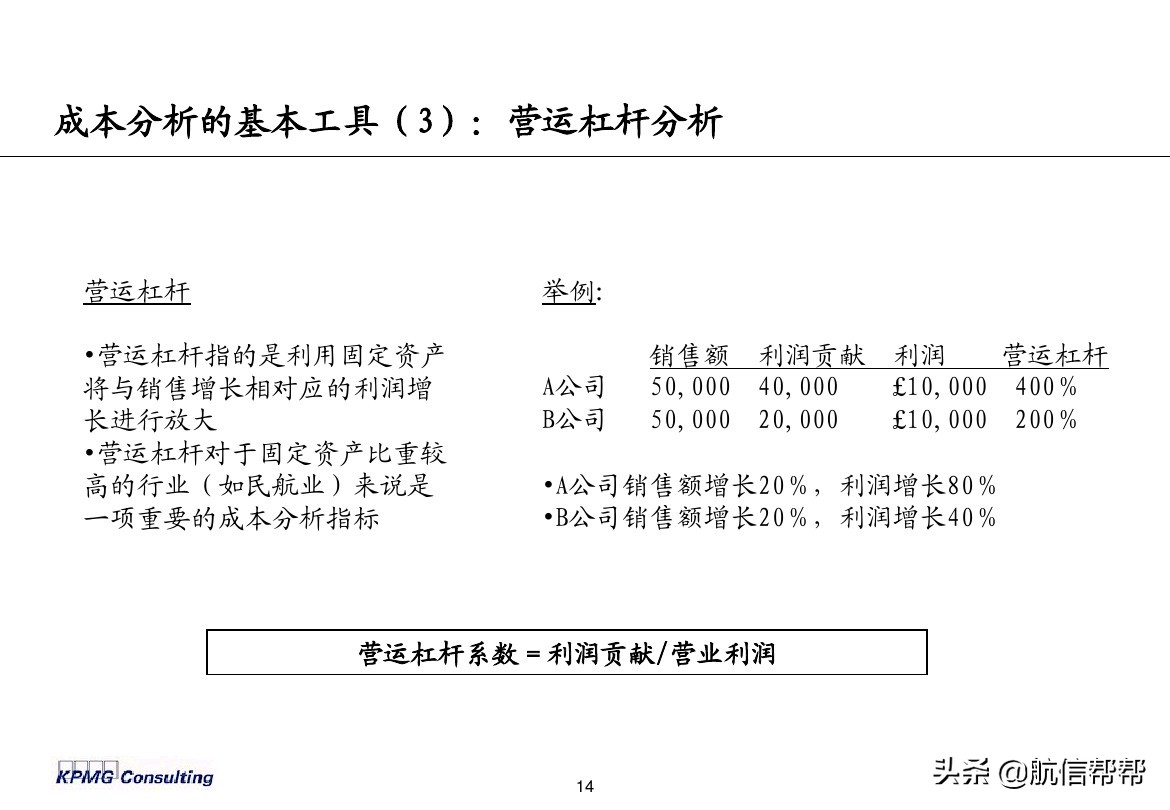 實務(wù)必備！畢馬威內(nèi)部財務(wù)分析培訓(xùn)曝光，財會們一定用得上！