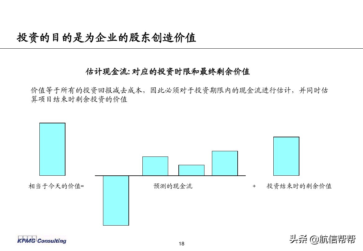 實務(wù)必備！畢馬威內(nèi)部財務(wù)分析培訓(xùn)曝光，財會們一定用得上！