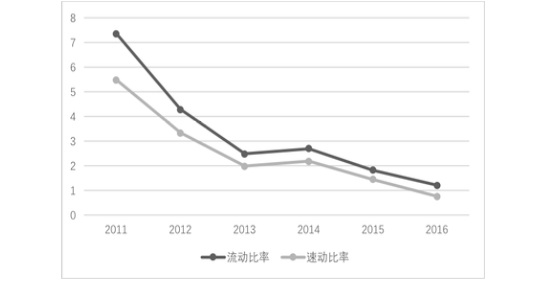 公司財(cái)務(wù)報(bào)表分析(鄭慶華注冊會(huì)計(jì)會(huì)計(jì)講義合并財(cái)務(wù)報(bào)報(bào)表嗨學(xué)網(wǎng))(圖2)