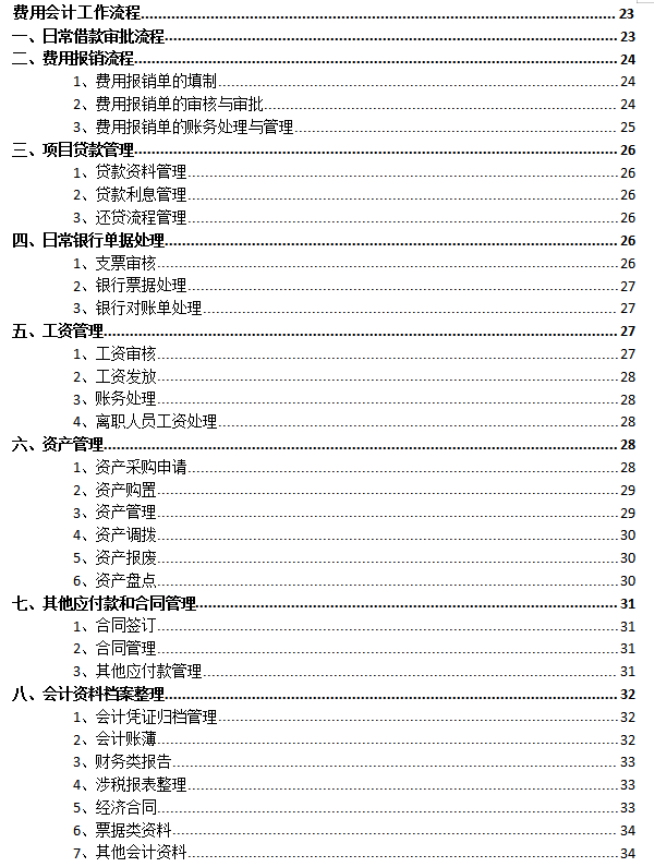 8年老會計耗時21天整理：57頁房地產(chǎn)財務(wù)各崗位工作流程，純干貨