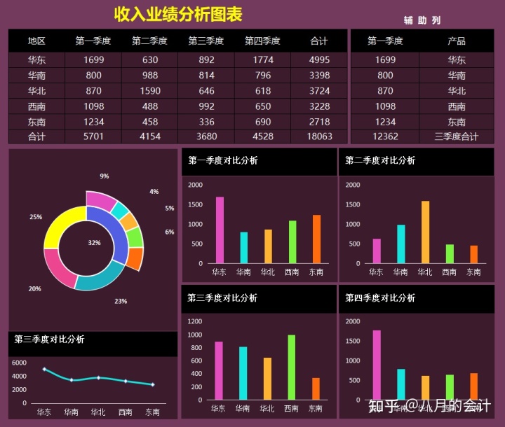 財務(wù)分析報告封面(財務(wù)審計報告封面)