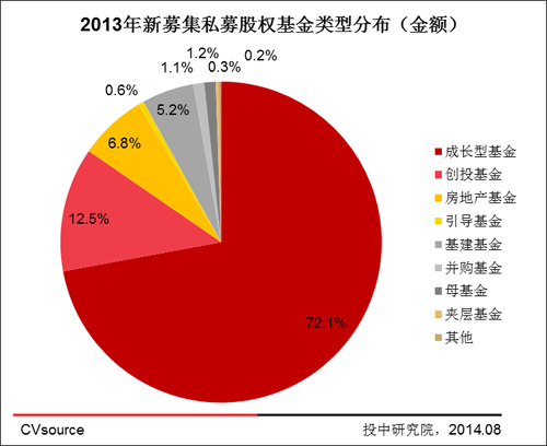 深圳財務代理公司