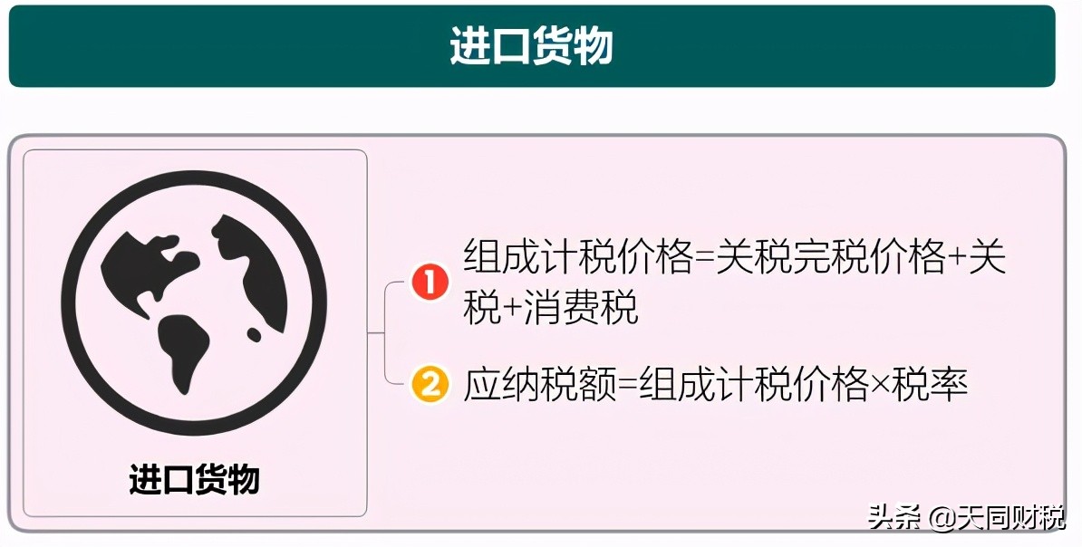 我叫增值稅，6月21日起，這是我的最新最全稅率表和改革歷程