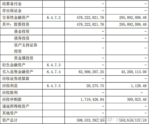 財務(wù)分析報告范文