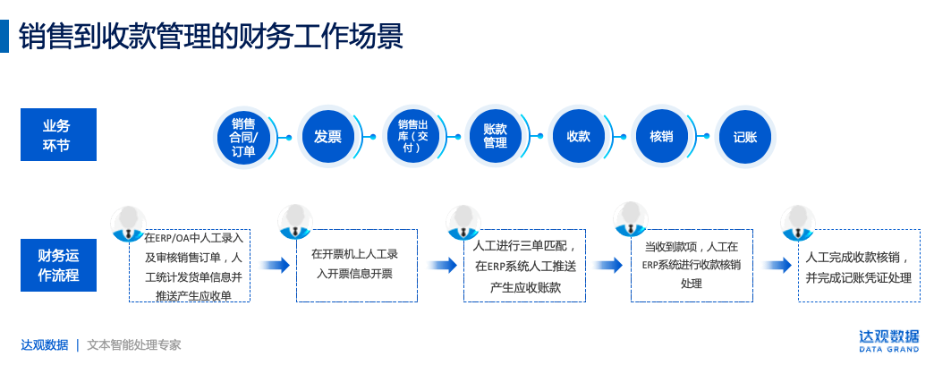 上海財稅網(wǎng)