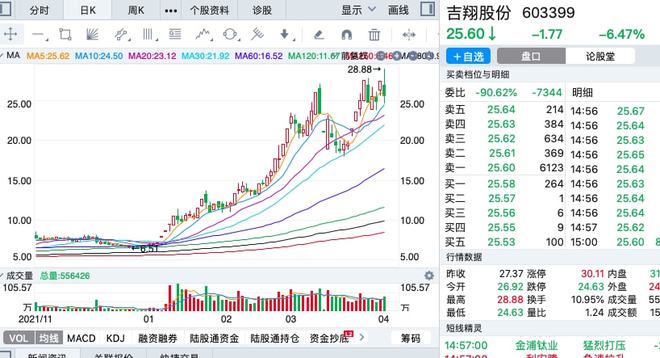 ipo過會是什么意思