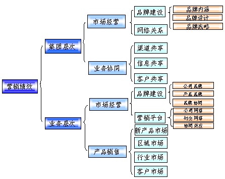 財(cái)務(wù)風(fēng)險(xiǎn)的定義(財(cái)務(wù)審計(jì)中存在的問(wèn)題及防范措施)