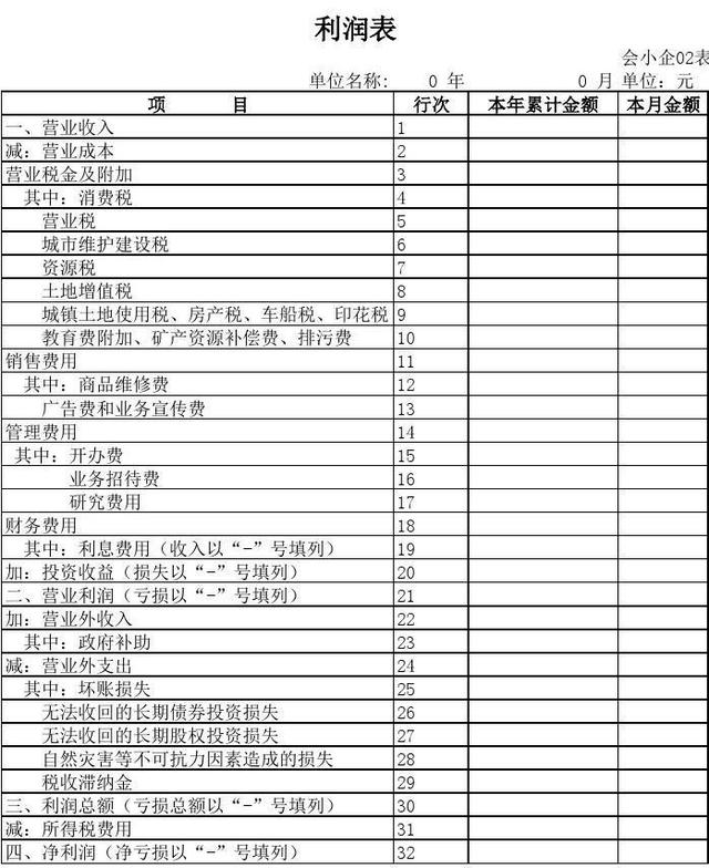 想在跨境電商行業(yè)創(chuàng)業(yè)？創(chuàng)業(yè)前看看這本書，教你如何利用財(cái)務(wù)知識(shí)規(guī)避風(fēng)險(xiǎn)