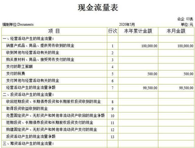 想在跨境電商行業(yè)創(chuàng)業(yè)？創(chuàng)業(yè)前看看這本書，教你如何利用財(cái)務(wù)知識(shí)規(guī)避風(fēng)險(xiǎn)