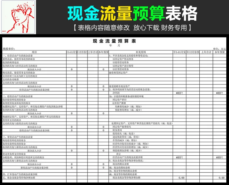 財務(wù)風險分析方法