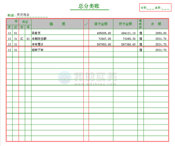 會計(jì)核算的方法包括(會計(jì)核算的方法-會計(jì)核算的內(nèi)容主要包括)