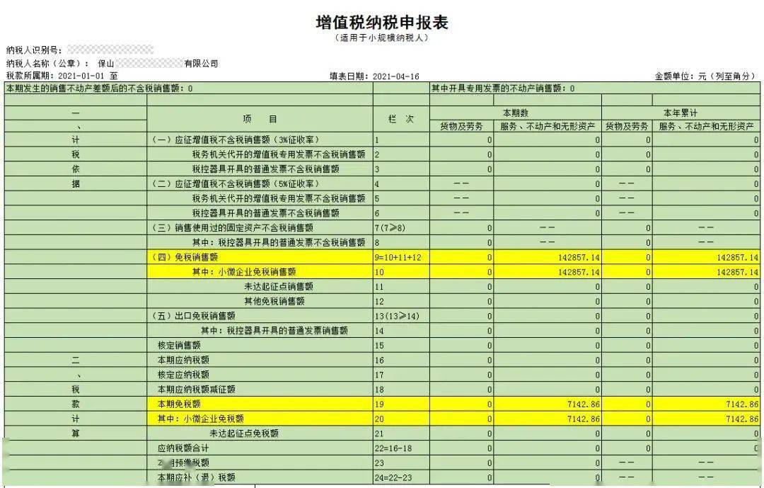 財(cái)務(wù)顧問費(fèi)稅率