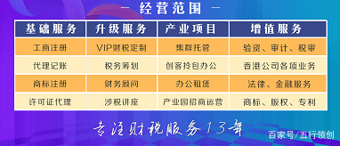 稅務籌劃怎么做(企業(yè)應如何做好財稅籌劃？)(圖1)