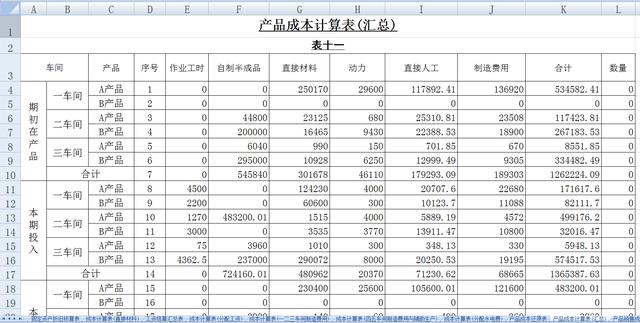 會計(jì)核算體系的中心環(huán)節(jié)(物流成本核算體系的構(gòu)建.pdf 2頁)