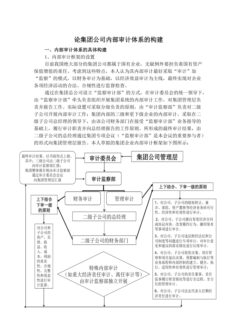 內(nèi)審體系構(gòu)建方案(淺談事業(yè)單位內(nèi)部審計(jì)質(zhì)量控制體系構(gòu)建)