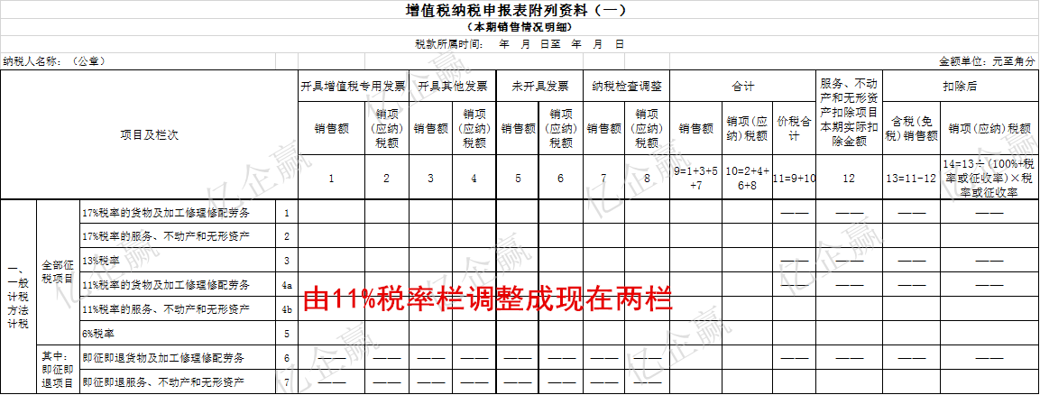 稅務籌劃