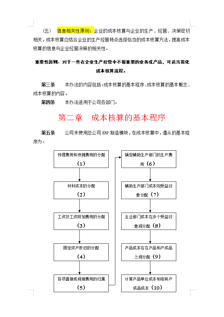 5年老會計熬夜總結(jié)，12頁財務(wù)成本核算管理手冊，太實用了