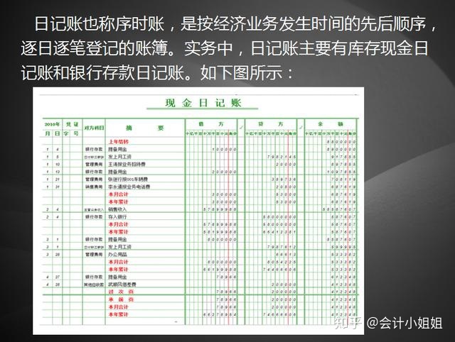 會計(jì)核算