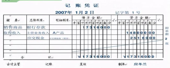 會計核算和會計監(jiān)督的關(guān)系(簡述會計核算與會計監(jiān)督的關(guān)系)