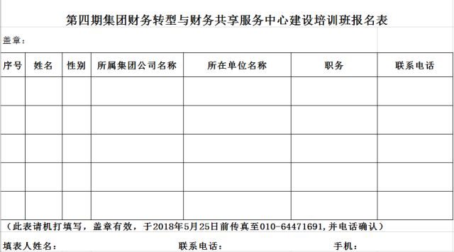 企業(yè)財務(wù)培訓(xùn)班(國資委：關(guān)于舉辦第四期集團(tuán)公司財務(wù)轉(zhuǎn)型與財務(wù)共享信息化建設(shè)培訓(xùn)班的通知)