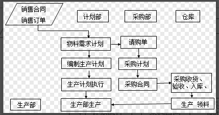 二十年老會(huì)計(jì)總結(jié)，輕松學(xué)會(huì)企業(yè)成本會(huì)計(jì)核算，會(huì)計(jì)人千萬別錯(cuò)過