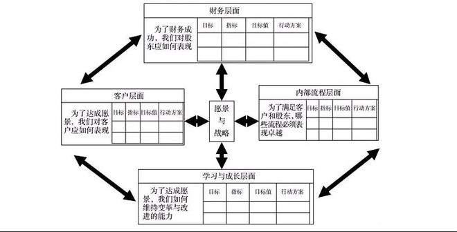 企業(yè)財(cái)務(wù)系統(tǒng)培訓(xùn)