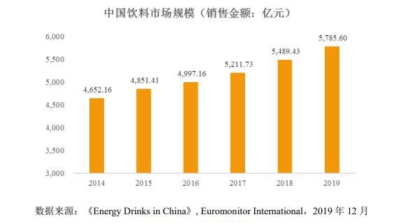 財務風險分析從哪幾個方面分析