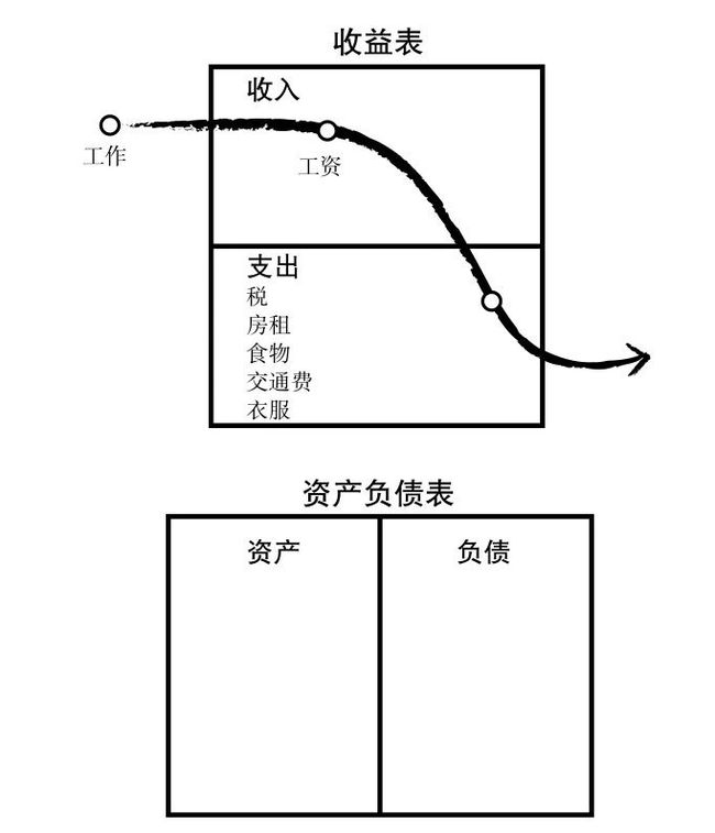 財務(wù)風(fēng)險管理及防范(加強保險企業(yè)財務(wù)風(fēng)險管理)