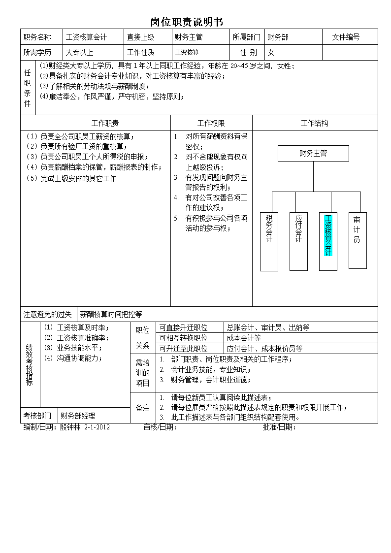 財務(wù)會計(jì)核算體系