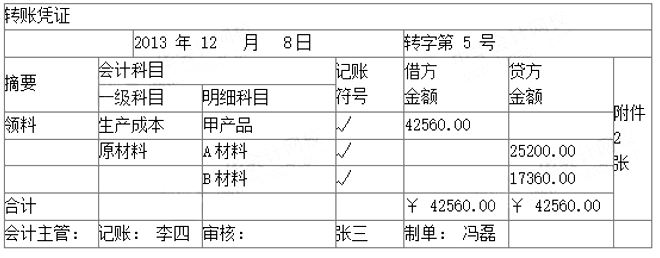 會計(jì)核算體系的起點(diǎn)是(會計(jì)從業(yè)考試《會計(jì)實(shí)務(wù)》考前串講筆記)