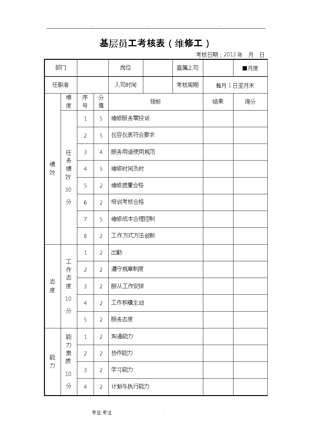 內(nèi)審體系怎么搭建