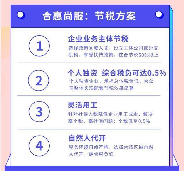 稅務籌劃前景如何(稅務籌劃對于企業(yè)的發(fā)展有什么作用？)(圖2)