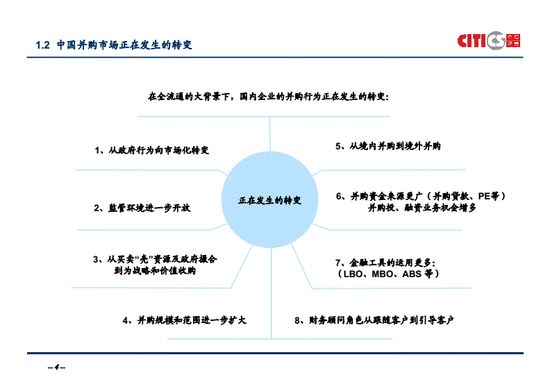 財務(wù)顧問公司