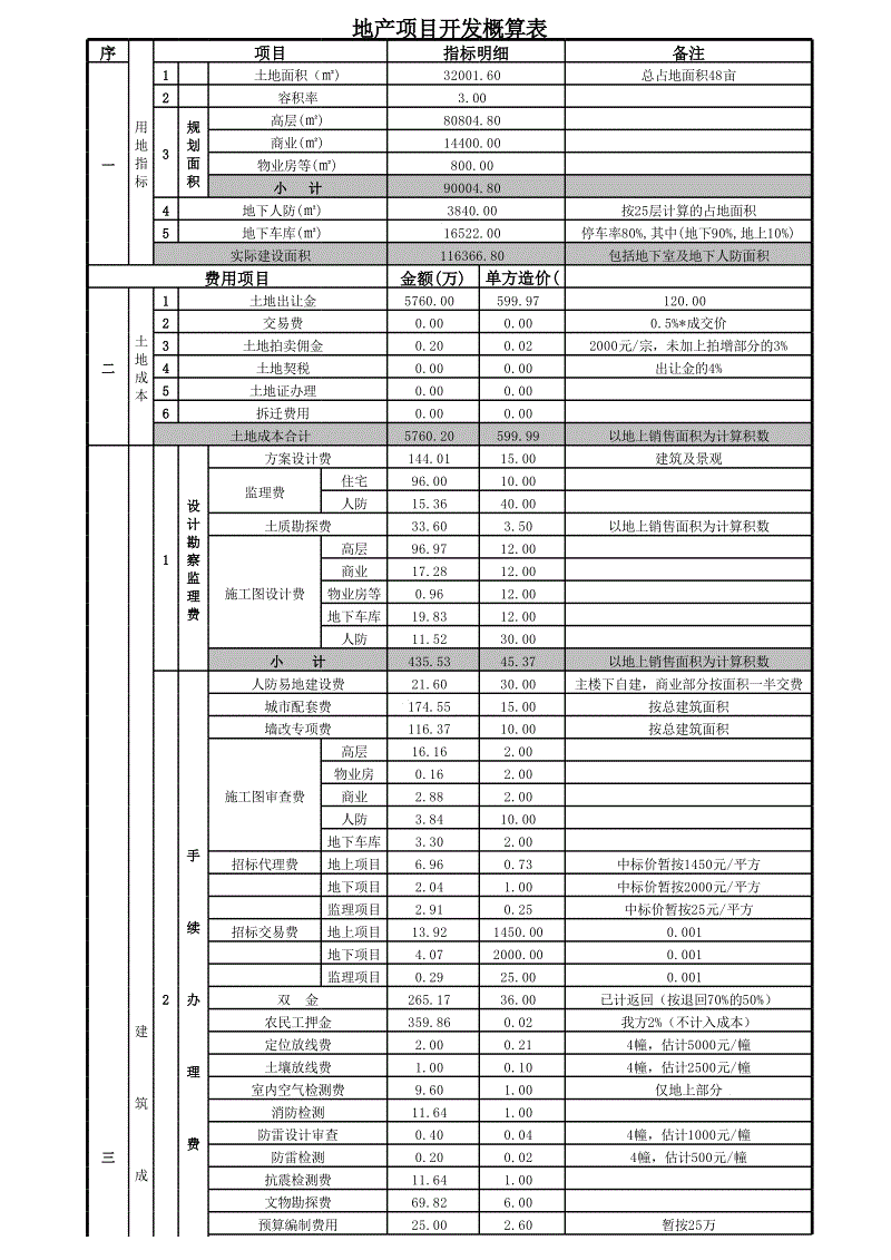 企業(yè)財(cái)務(wù)管理培訓(xùn)