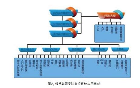 財(cái)務(wù)風(fēng)險(xiǎn)管控中的問(wèn)題一般不包括