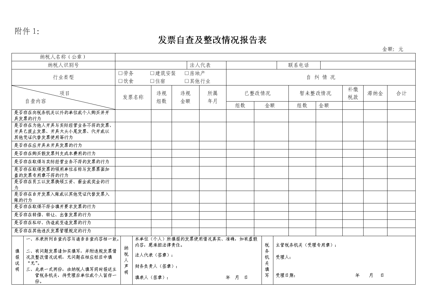 財務(wù)內(nèi)審自查報告