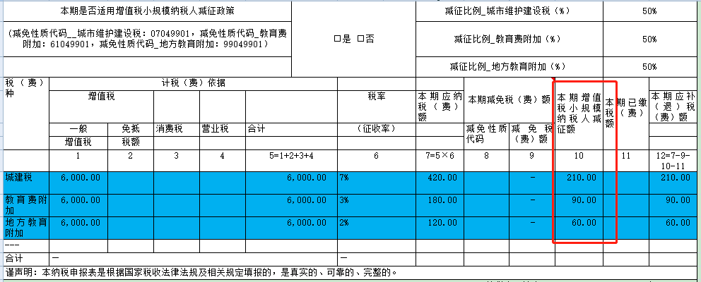 會(huì)計(jì)核算體系建設(shè)方案