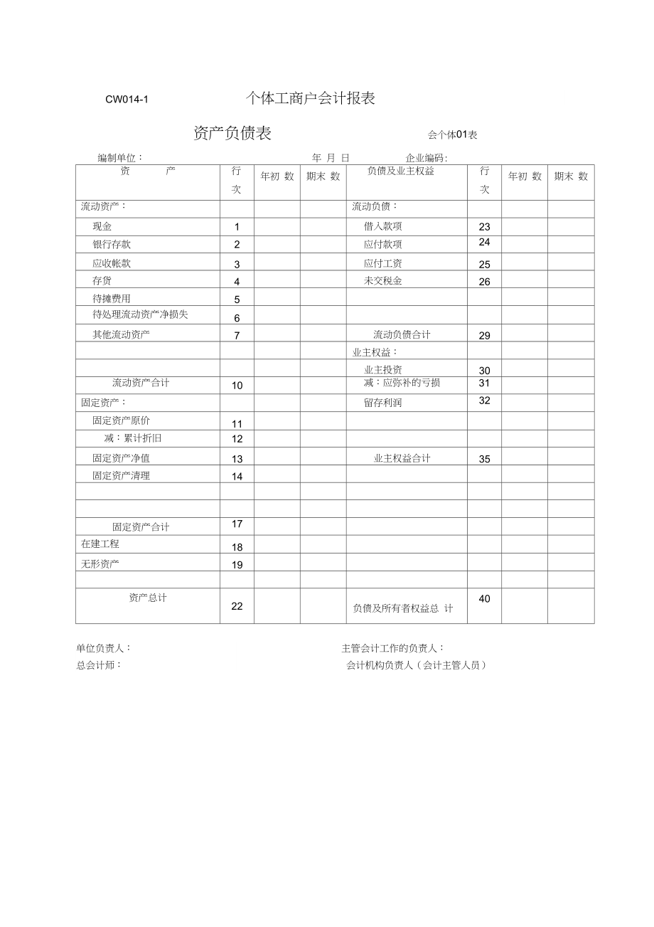 會計核算體系分析