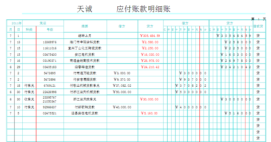 企業(yè)會(huì)計(jì)核算制度