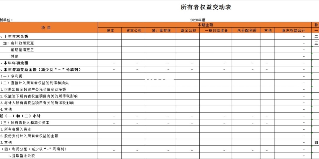 企業(yè)財(cái)務(wù)管理培訓(xùn)