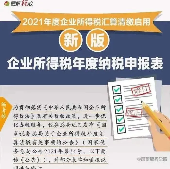 中小企業(yè)稅務(wù)培訓(xùn)內(nèi)容(做好2018年度匯算清繳，這十個(gè)熱點(diǎn)專題問(wèn)題千萬(wàn)不能錯(cuò)過(guò)！)