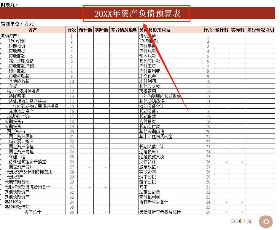 財(cái)務(wù)內(nèi)控培訓(xùn)(如何做好內(nèi)控？看資深財(cái)務(wù)經(jīng)理總結(jié)：集團(tuán)財(cái)務(wù)內(nèi)控的11個(gè)關(guān)鍵點(diǎn))