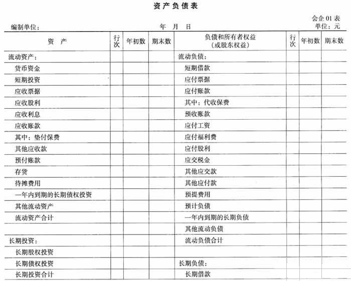 會計核算方法包括(小企業(yè)財務(wù)會計制度及核算辦法)