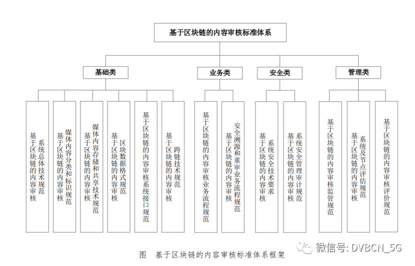 內(nèi)審三大體系(山西鋁業(yè)完成2021年度安健環(huán)及三標(biāo)管理體系內(nèi)審工作來源： 作者： 日期：202)