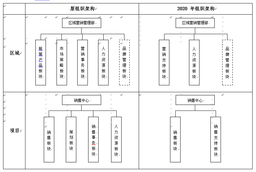 企業(yè)財(cái)稅內(nèi)訓(xùn)課程