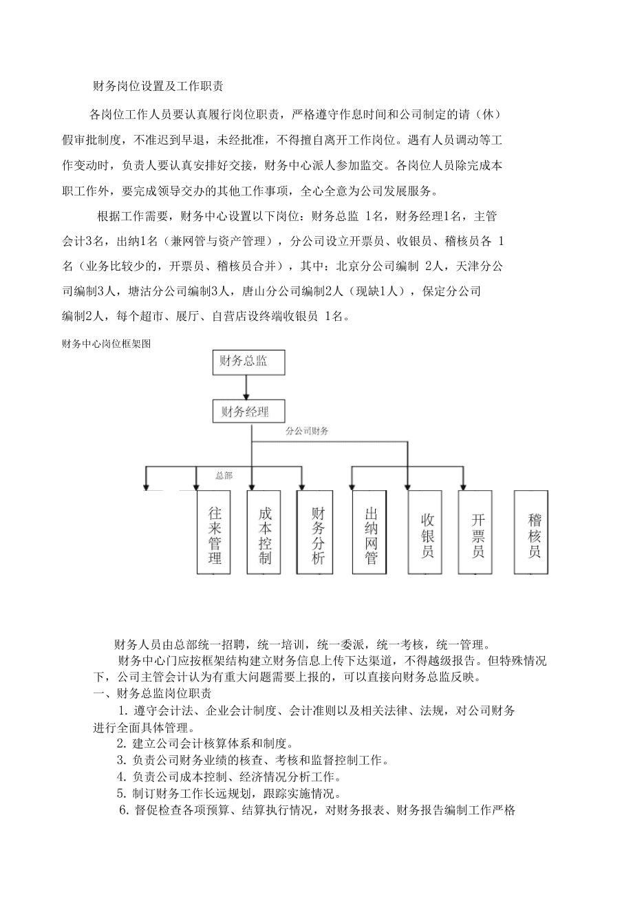 財務顧問師